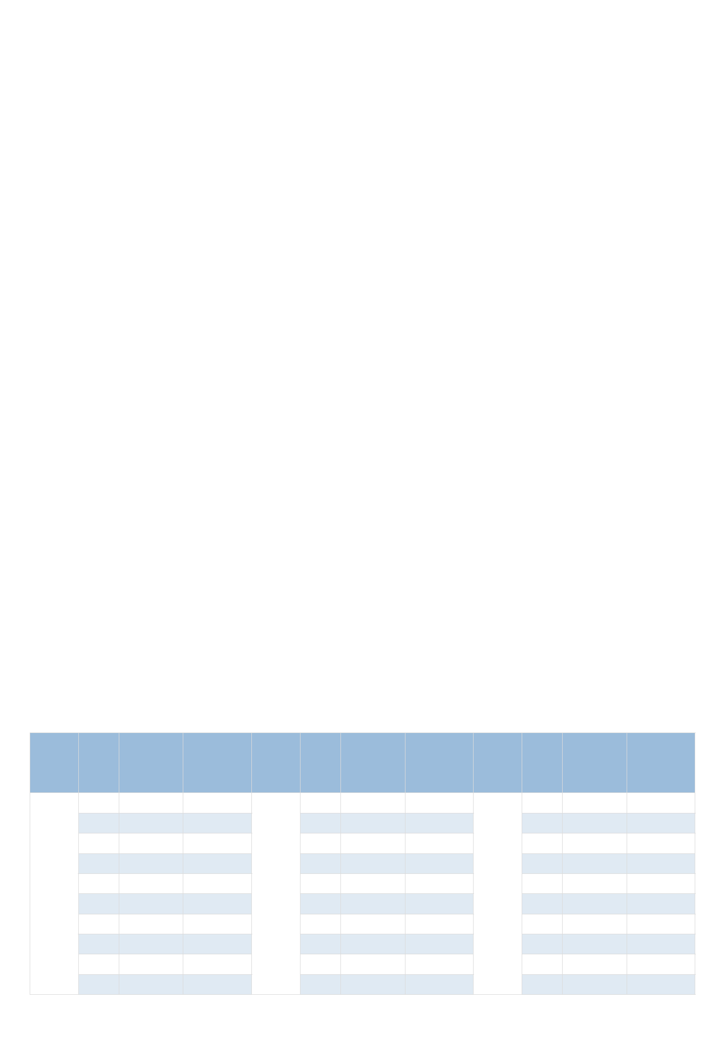 Стропы текстильные ленточные СТП1, СТП3, СТП6, СТК7